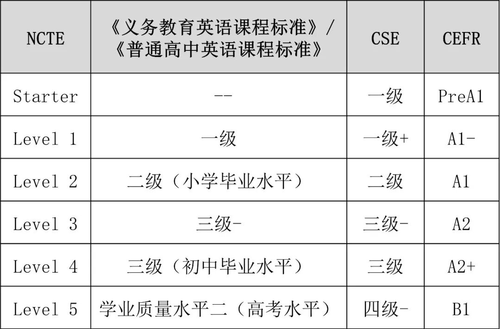 faq-3